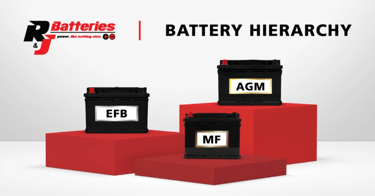 The Battery Hierarchy