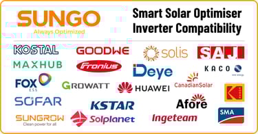 SUNGO Energy Solar Optimiser Inverter Compatibility 
