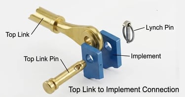 Top Link Implement Illustration Linkage Parts
