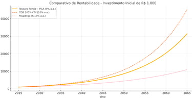 a graphened graphing of a line graphing of a line graphing