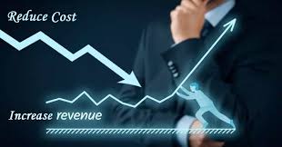 graph showing costs and revenues