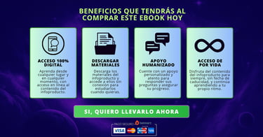 Beneficios al comprar el ebook de Suazo Consulting: acceso digital, descarga de materiales.