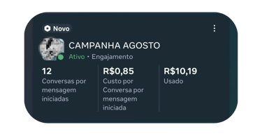 Campanha Meta Ads