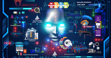 CRAWLTECH - Managed Security Service Provider MSSP