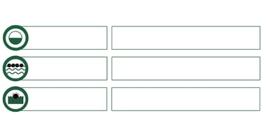 Performance des shade balls