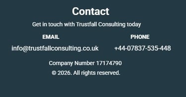 Trustfall Consulting Contact Information