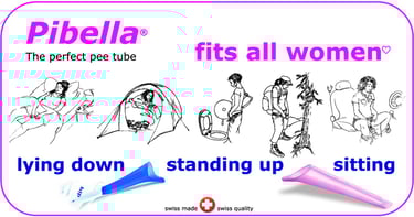 Illustration of two Pibella female urination devices for standing, sitting, and lying down, with drawings of women in various