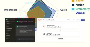 grafico_de_barras_radar