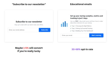 Generic email newsletter opt-ins versus educational email sequence opt-ins