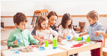 LevelUp Online Education helps you build your core skills with preschool management course