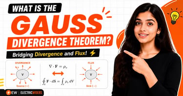 Gauss Divergence Theorem explained with divergence and flux diagrams, source and sink visualization,