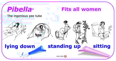 Illustrated women standing, sitting, and lying showing Pibella Travel and Pibella Comfort – Pibella fits all Women with logo