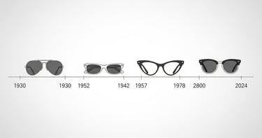 Timeline de diseños vintage de lentes de sol más icónicos