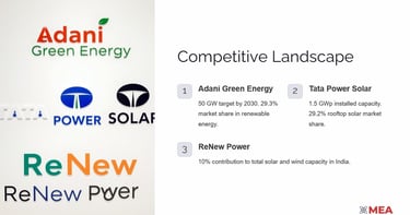 solar energy key players, solar energy market competitors, solar energy industry players