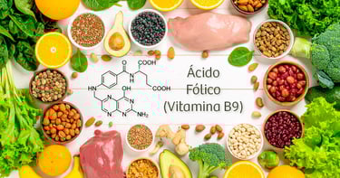 Alimentos que aportan ácido fólico junto a su representación química