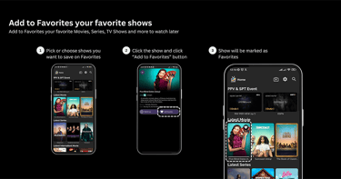 add to favorites to catchontv