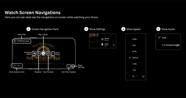 screen navigation catchon tv app