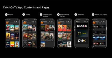catchontv app content and pages