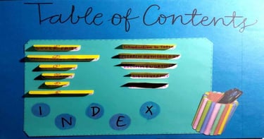Sample of Index page in economics project
