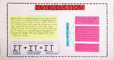 Introduction of economics project on digital india