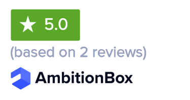 a box of ambition with the words ambition on it