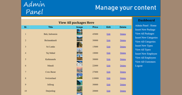 Travel Agency Management System - Admin View All Packages Page