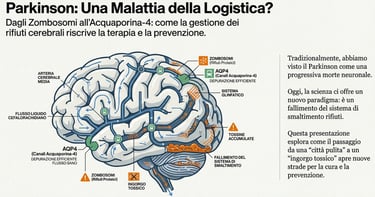 Parkinsonmalatyia della logistica errata
