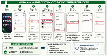 CoC Android Mobile Forensic Cyber Privilege 8977308555 Remotely Android & iPhone (iOS) Secure Digital Evidence Sharing Guide