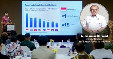 Muhammad Rahmad - Pusat Kajian Pariwisata Indonesia