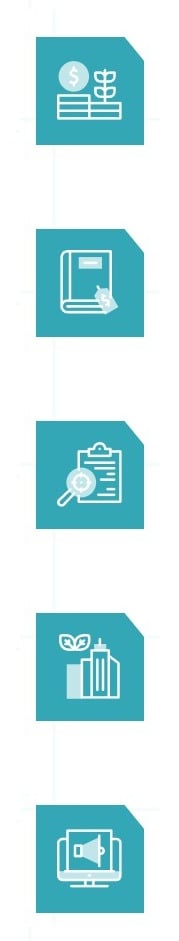 CONSULTORIA IA para empresas