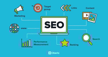 Optimizare SEO pentru e-commerce