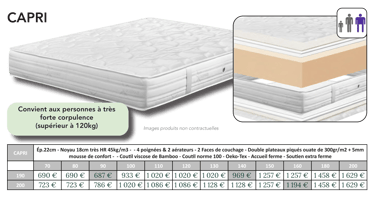 Matelas mousse haute résilience