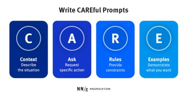 CARE prompt image