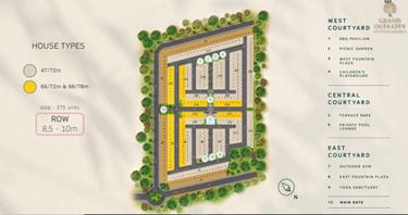 grand duta city parung site plan