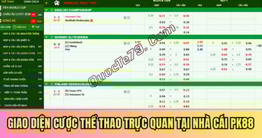 Giao diện đặt cược kèo bóng đá PK88 với các loại kèo chính