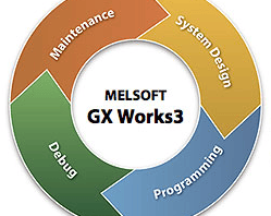 GXWorks3 Training