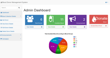 Blood Donor Management System - Admin Dashboard Page