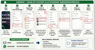 CoC Android Mobile Forensic Cyber Privilege 8977308555 Remotely Android & iPhone (iOS) Secure Digital Evidence Sharing Guide