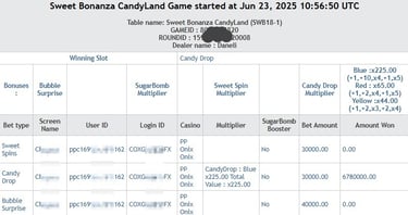 Testi SONIC55 - Bukti Kemenangan Sweet Bonanza Candy Land