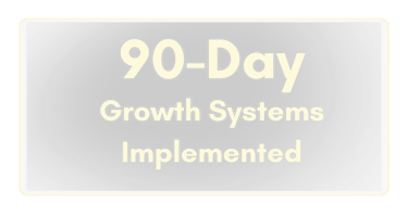 90-day growth systems implemented for measurable client results