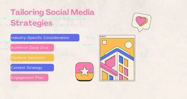 Tailoring Social Media Strategies | ToAsia.biz