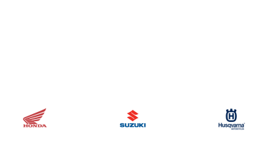 Filming Motorsports Videos