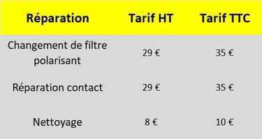 Tarifs de nos prestations de réparation de game and watch, changement de filtre polarisant...
