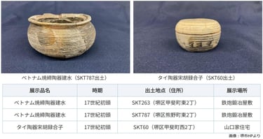ベトナム焼締陶器建水とタイ陶器宋胡録合子の写真と、出土地点・展示場所の一覧表｜堺市のニュースならサカイタイムズ