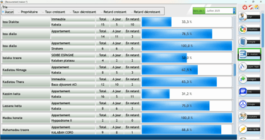 Fenêtre recouvrement maison du logiciel iGesim