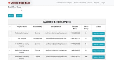 Blood Bank Management System - Available Blood Samples Page