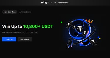 Bingx welcome bonus