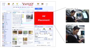 Yahoo Japan ads placement