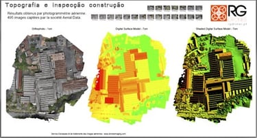 RG Drones - CURSO DRONES