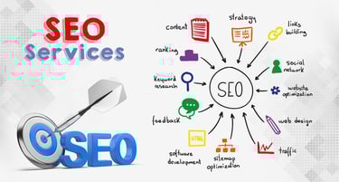 seo services by softologics